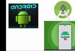 Image result for Experience Android Platform