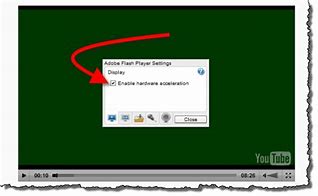 Image result for How to Fix a Blinking Monitor