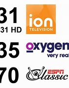 Image result for ION Television Colors