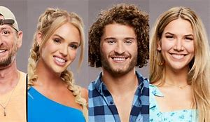Image result for Big Brother TV Show Cast