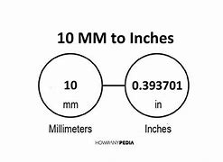 Image result for 2 mm Size