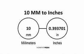 Image result for Soome Things That Are 10 Inches