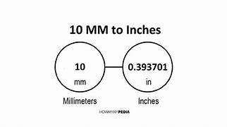 Image result for How Many mm in M