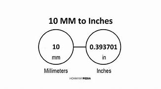 Image result for 5 Inch Circle Actual Size