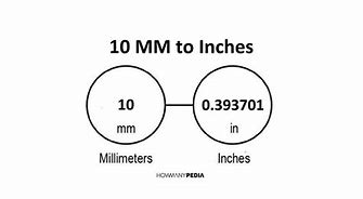 Image result for 24 Inches iPad Old