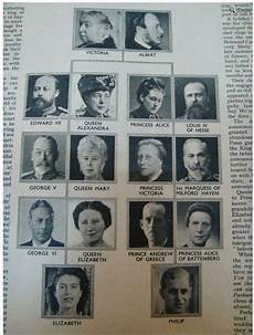 Queen Elizabeth S Genealogy Genealogy In 2019 Queen