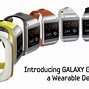 Image result for Samsung Galaxy Gear Type