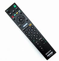 Image result for sony television remotes controls