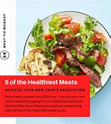 Image result for Healthy Food Meat