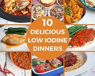 Image result for Low Iodine Diet