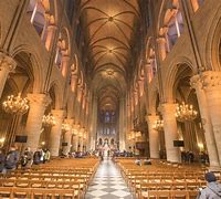 Image result for Notre Dame Interior Before Fire