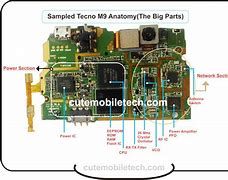 Image result for Phone Part Indactor