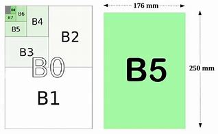 Image result for b5 paper sizes