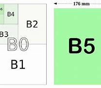 Image result for B5 Paper Size