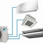 Image result for Ductless Air Conditioner with Heat Pump