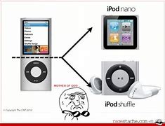 Image result for iPod Mini Meme