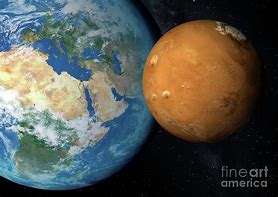 Image result for Mars and Earth Size Comparison