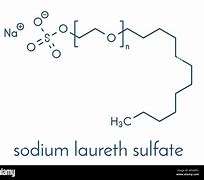 Image result for Sodium Lauryl Sulfate Chemical Formula