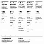 Image result for Verizon Unlimited Plans Pricing