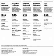 Image result for iPhone 8 Verizon Plan