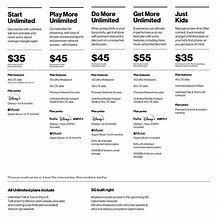 Image result for Verizon 5G Plans