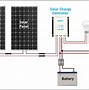 Image result for 12V Solar Battery Charger Circuit Diagram