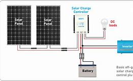 Image result for Solar Charger Diagram for Beginner