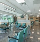 Image result for Lehigh Valley Hospital Clinical Patient Photographs