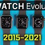 Image result for Apple Watch Comparison Chart 6 7 8