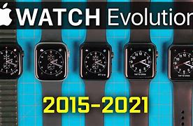 Image result for Apple iWatch Generations