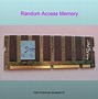 Image result for Different Kinds of Memory