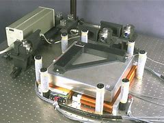 Image result for Planar Magnetic Technology
