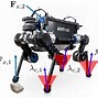 Image result for Cartesian Coordinate Robot