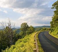 Image result for Skyline Drive Blue Ridge Parkway