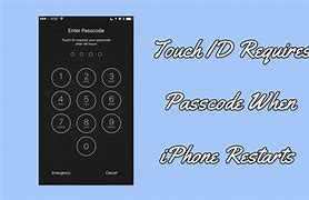 Image result for Touch ID Passcode