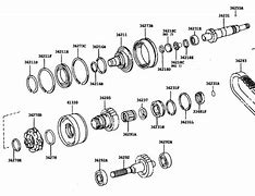 Image result for Townace Hand Gear
