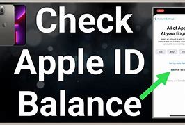 Image result for How to Check Apple ID On iPhone