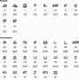 Image result for Tamil Letters Words