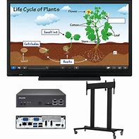 Image result for Sharp AQUOS Board Cart