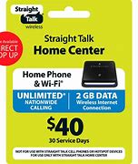 Image result for Straight Talk Home Device