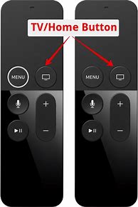 Image result for Apple TV Screen with Arrow