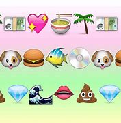 Image result for Android vs iPhone Emojis