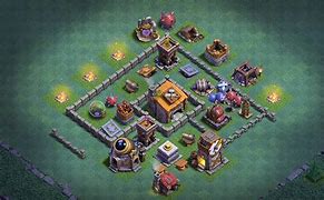 Image result for Clash of Clans Best Builder Base 4