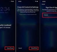Image result for Erase iPhone While Locked