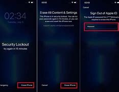 Image result for Unlock iPhone XR with iTunes