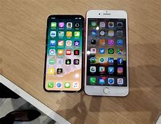 Image result for How Shoul an iPhone X Look