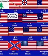 Image result for American Flag Frame