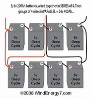 Image result for Group 1 Battery 6 Volt