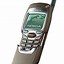 Image result for Nokia 8260