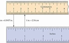 Image result for How Long Is a Centimeter in Inches